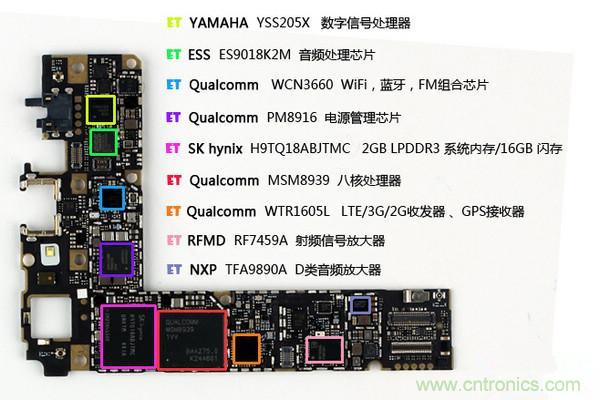 有圖有真相！暴拆VIVO X5 MAX,揭秘“最薄之謎”