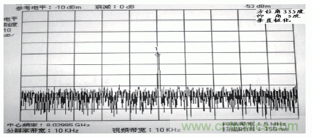 國防最前沿：電磁環境自動測試，衛星地球站接招吧！