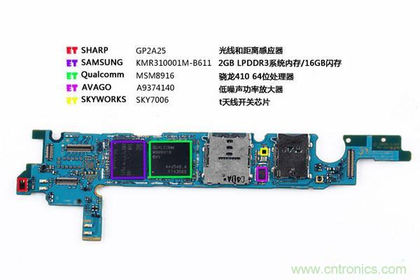 拆解狂魔荼毒新機三星金屬Galaxy A5，看槽點在何方？