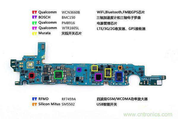 拆解狂魔荼毒新機三星金屬Galaxy A5，看槽點在何方？