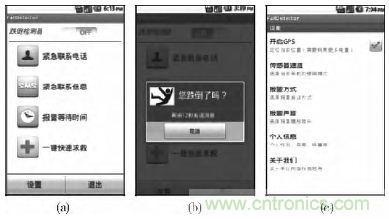 智能手機又有新發現！人體跌倒檢測系統的設計