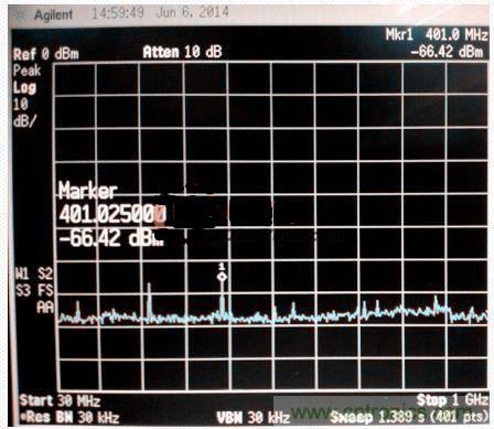 低EMI電路設計和預兼容檢測到底有多重要？別做無用功