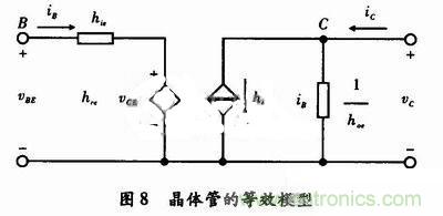 事半功倍！有了三極管等效模型，輕松搞定參數分析