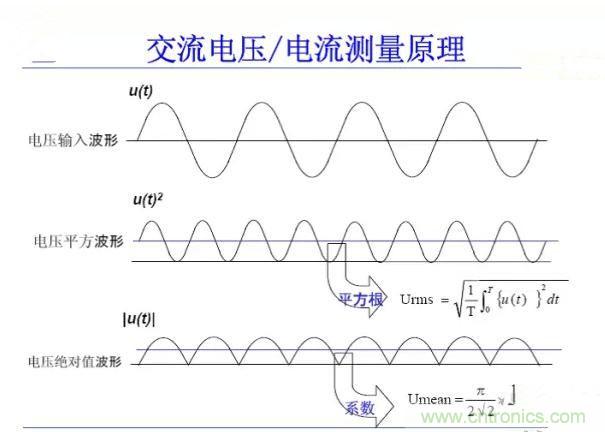找出幕后黑手！揭秘為何斷路器頻繁誤跳閘？