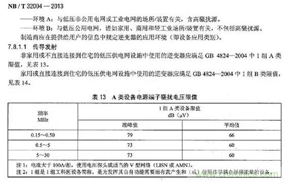 電磁兼容（EMC）要求，標準