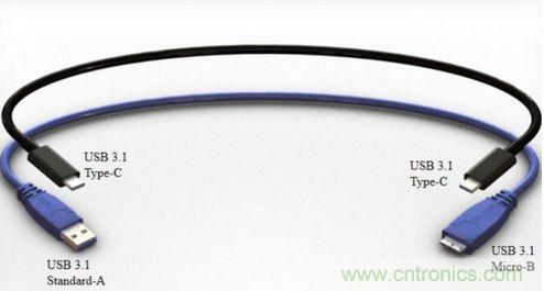 只需了解5個point，完爆USB Type C絕對沒問題！