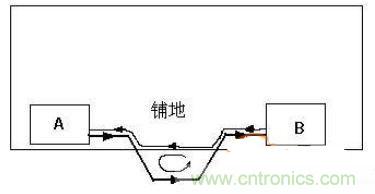可怕的細節！PCB后期檢查的六大要素