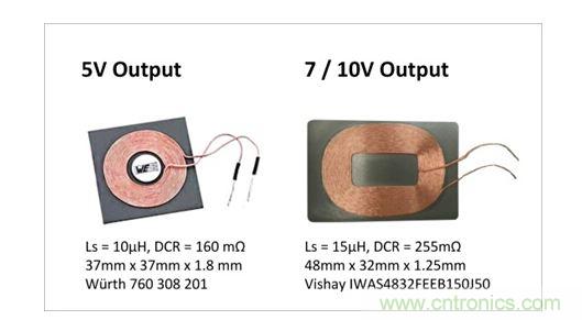 針對5V，7V和10V輸出要求的典型RX線圈技術規格
