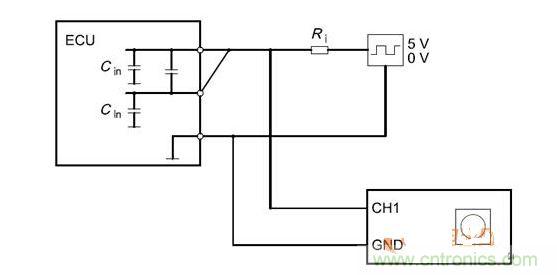 Cbusin和Cin測試原理（ECU輸出線從上往下為CANH、CANL、GND）