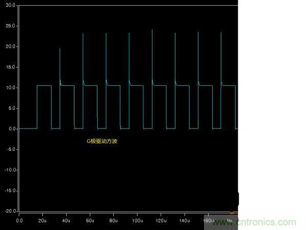 詳解buck電路中輸入、輸出電壓、占空比三者之間的關系