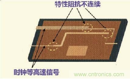 高速信號走線規則九大件！輕松搞定PCB設計的EMI