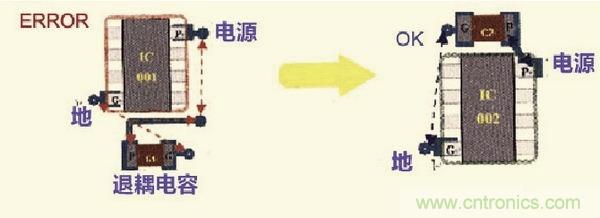 高速信號走線規則九大件！輕松搞定PCB設計的EMI