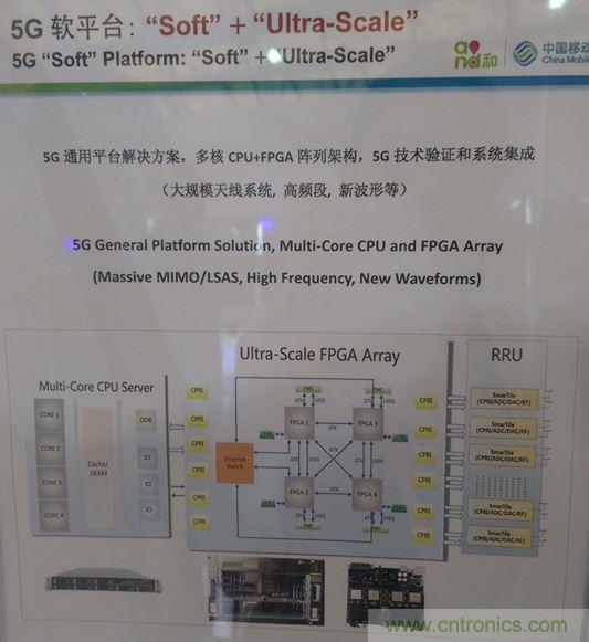 拆解移動5G原型機，其內部硬件設計是怎樣構想的？