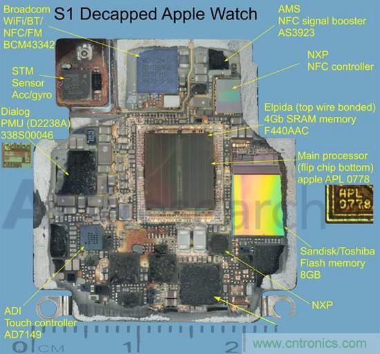 搭載S1芯片的Apple Watch，內部竟有30獨立組件！