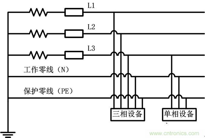 很多人在談到三相電時認為是單相的、多了一個接地孔的三孔插座，就是因為對三相電和三孔插座的概念出現了偏差。本文針對這個容易出現誤差的常識性錯誤進行糾正。