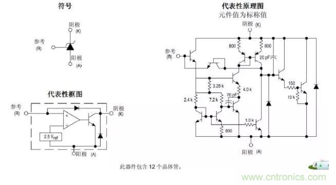 光耦在開關電源中的作用你不知道？小編告訴你