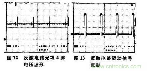 光耦在開關電源中的作用你不知道？小編告訴你