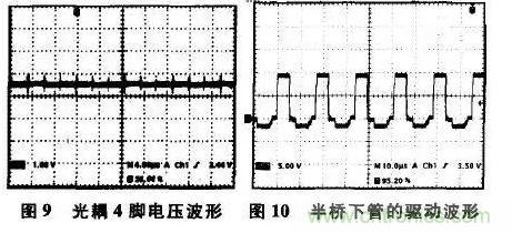 光耦在開關電源中的作用你不知道？小編告訴你