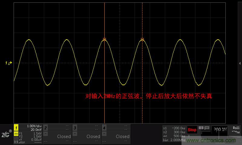 示波器的各種不同的視圖模式到底代表啥意思？