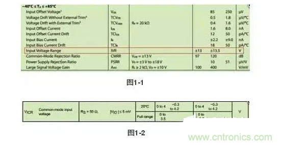 1、注意輸入電壓是否超限