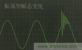 別小看電氣的一瞬間！什么是瞬態？