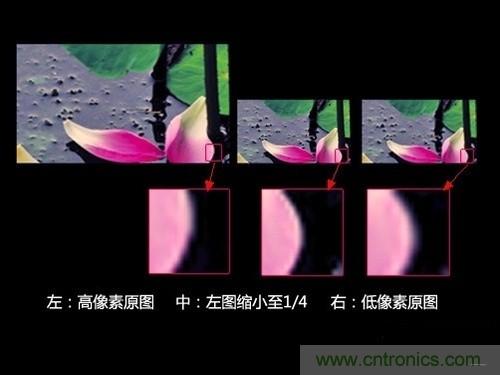 iPhone 6s告別800萬像素，探秘新攝像頭“1.22微米像素”