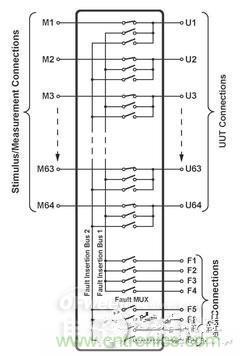技術解析：如何用數學I/O保護繼電器？