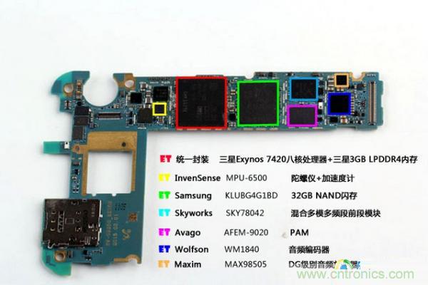 三星S6 Edge+拆解：比S6 Edge加在哪里？