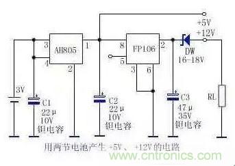 從“菜鳥”進階“達人”，電子工程師必須知道的5大智慧背囊！