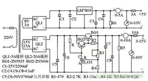 從“菜鳥”進階“達人”，電子工程師必須知道的5大智慧背囊！