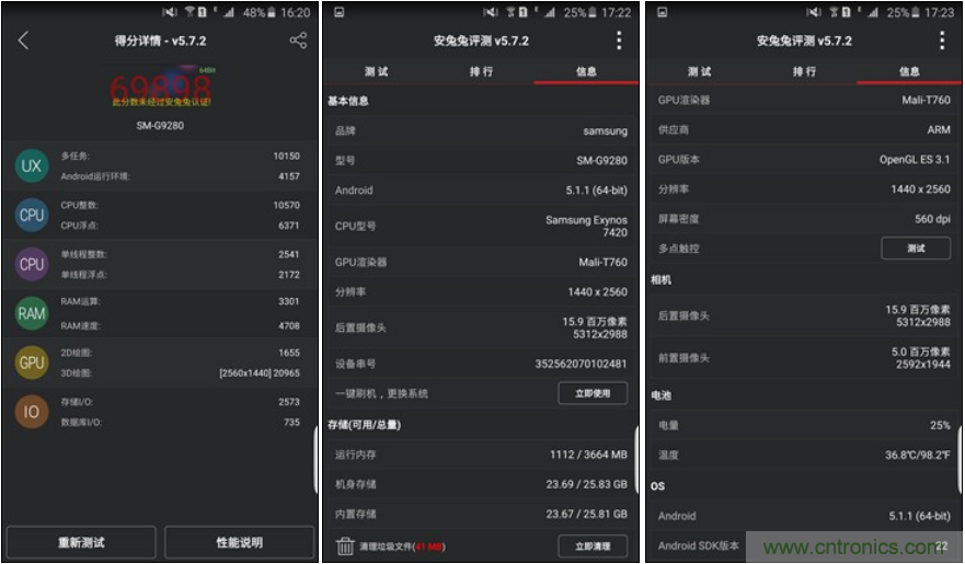 三星S6 edge+評測：擊退note 5，帶著雙曲屏卷土重來