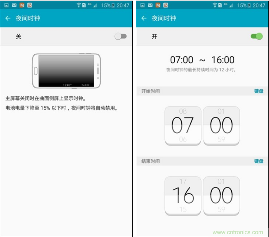 三星S6 edge+評測：擊退note 5，帶著雙曲屏卷土重來