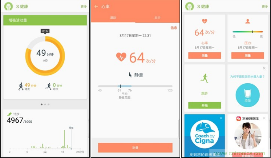 三星S6 edge+評測：擊退note 5，帶著雙曲屏卷土重來