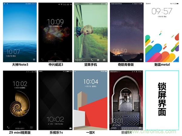 2015年9款千元智能手機橫評：誰才是紅海霸主？