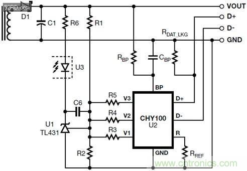 手機快充技術全面來襲，該如何選擇合適的充電方案