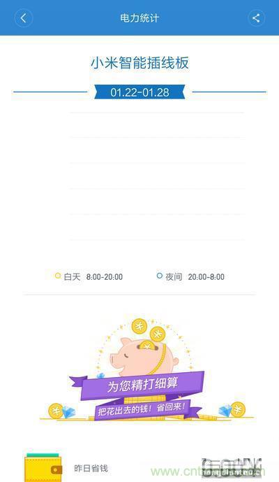 做工怒贊 神秘芯片！小米智能插線板拆解、評測