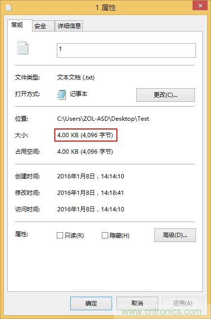 真的性能過剩？揭秘 CPU 對 SSD 的影響