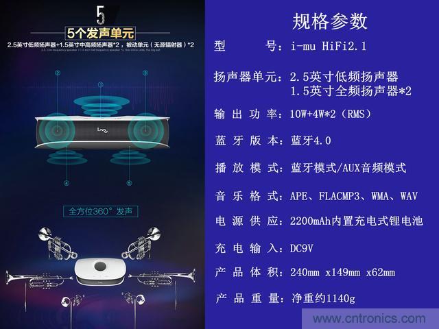 創意無限，品味好聲音！幻響小貝HIFI 2.1震撼來襲