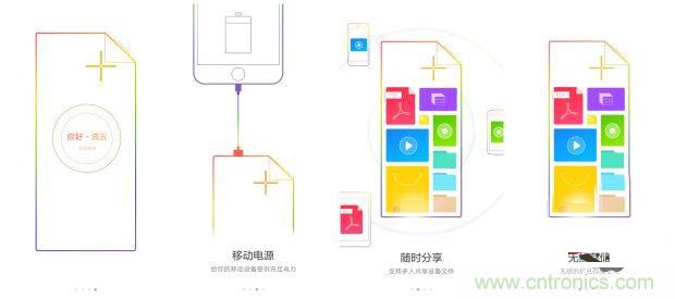 長虹流云智能電源，集“充電”+“存儲”于一身