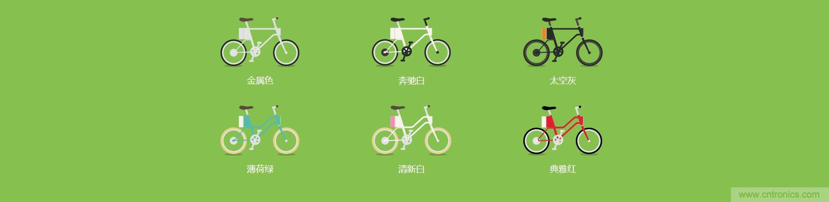 是情懷還是科技的腳步？云馬智能車C1體驗