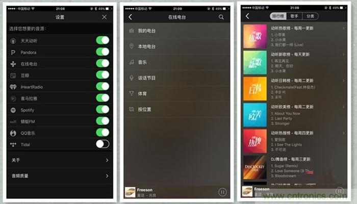 是飯盒？NO！NO！NO！原來它是....