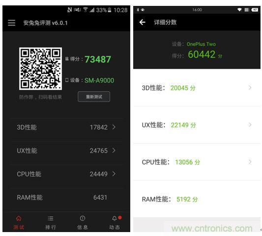 手機的芯事：性能與功耗續航必定矛盾？
