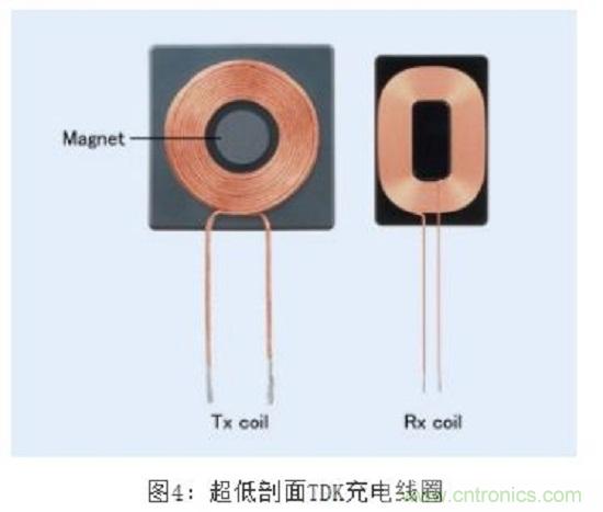 TDK無線電力傳輸線圈，輕松滿足WPC最嚴的Qi規格