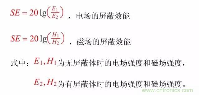 熱帖整理：EMC理論基礎，讓你從此遠離EMC困擾！