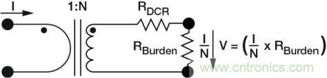 對比六種電流測量方法，孰優孰略一目了然