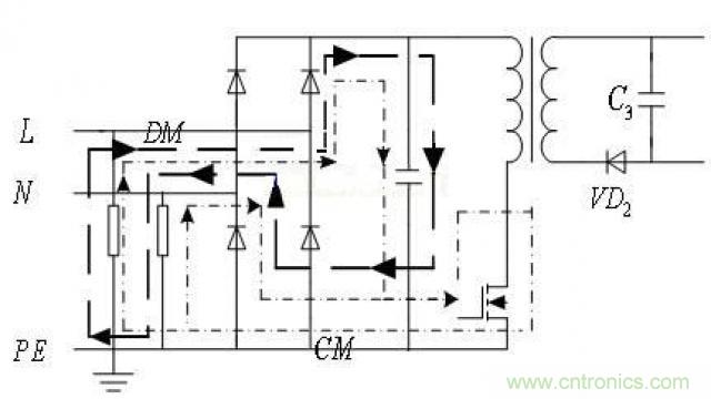 LinkSwitch導致電磁兼容性問題，工程師何以解憂？