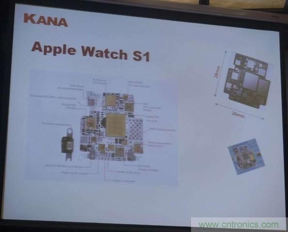 為了更小更超能，他們要用SiP取代PCB！