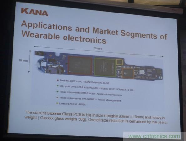 為了更小更超能，他們要用SiP取代PCB！