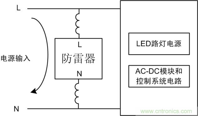 防雷器能否發揮作用？如何接線至關重要