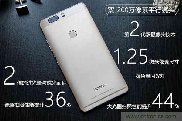 手機單鏡頭和雙鏡頭設計有什么區別？